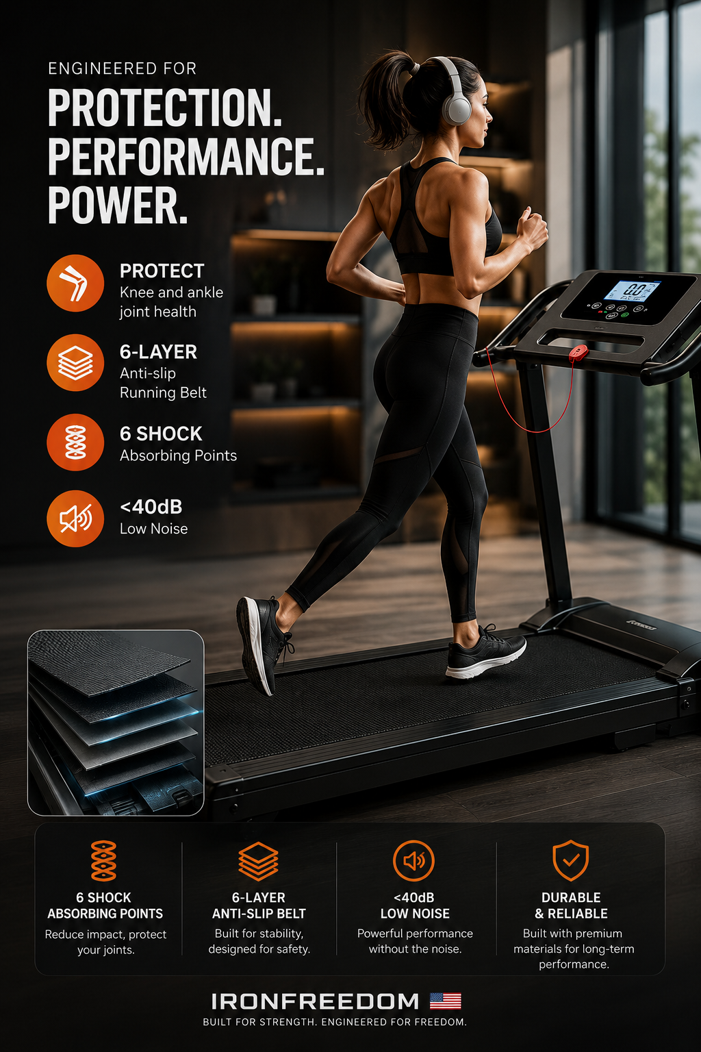IRONFREEDOM Foldable Treadmill 🇺🇸