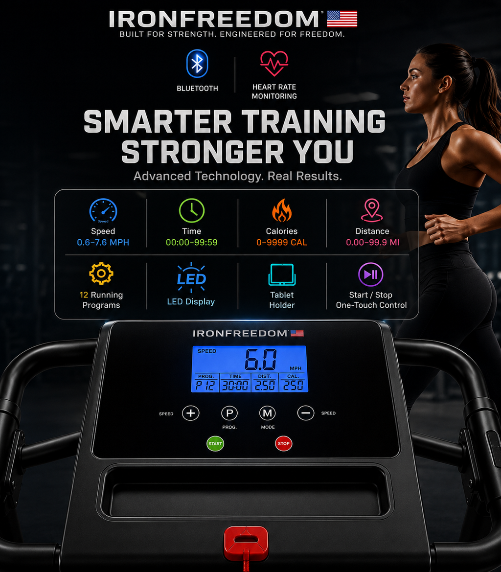 IRONFREEDOM Foldable Treadmill 🇺🇸